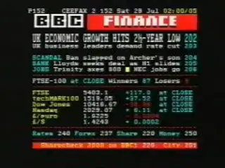 Thumbnail image for BBC2 (Closedown to Pages on Ceefax) - 2001 