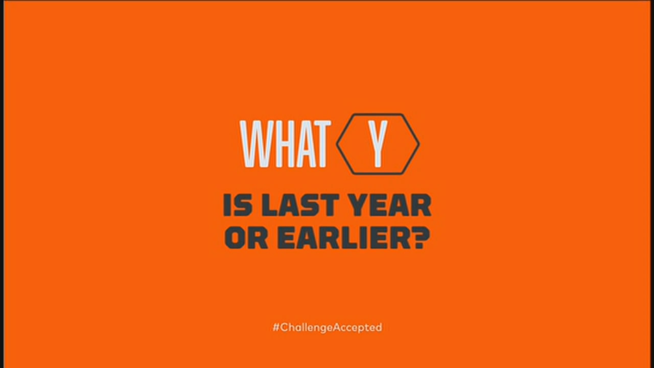 Thumbnail image for Challenge (Break - What Y?)  - 2018