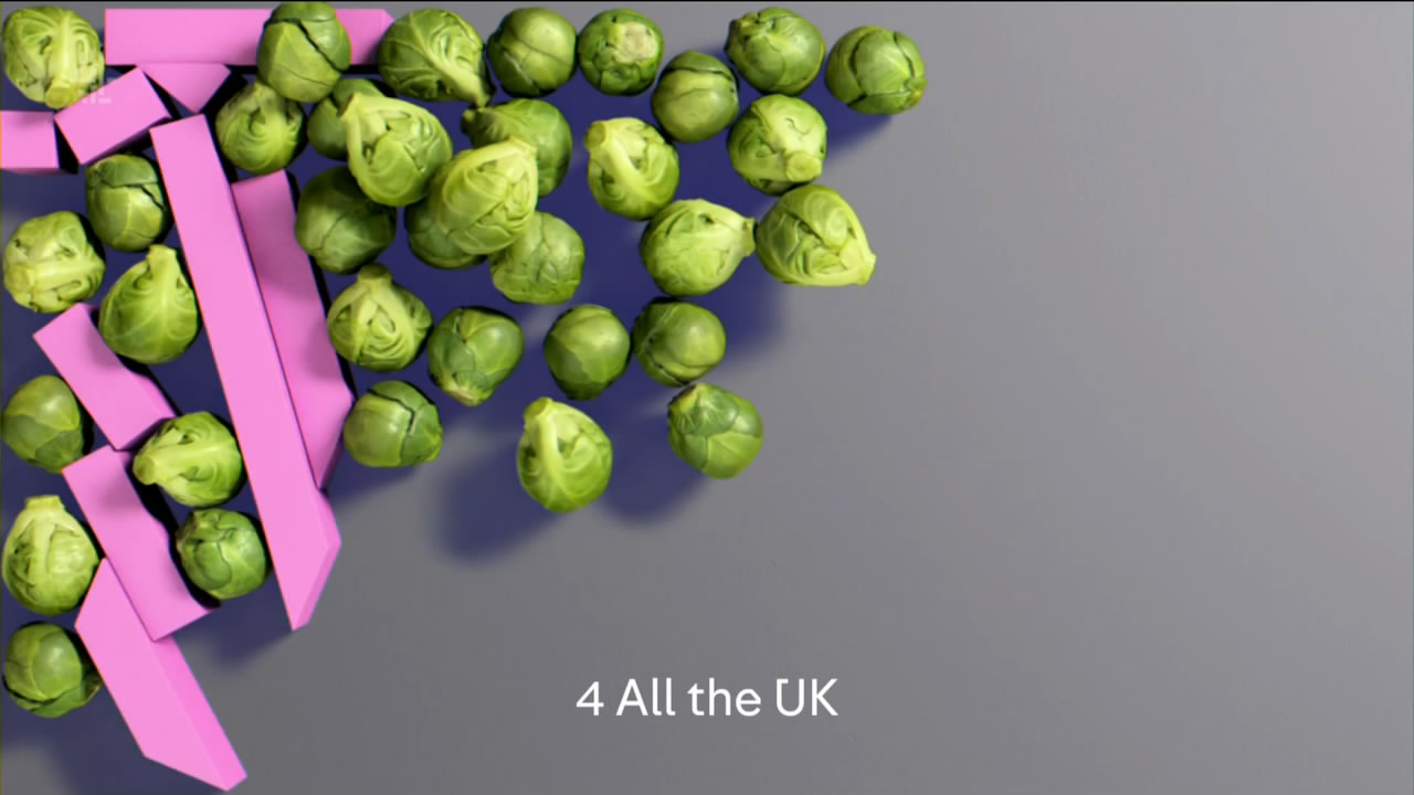 Thumbnail image for Channel 4 (4 All The UK)  - Xmas 2019