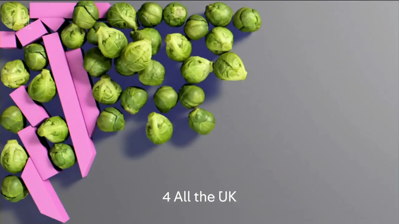 Thumbnail image for Channel 4 (4 All The UK)  - Xmas 2019