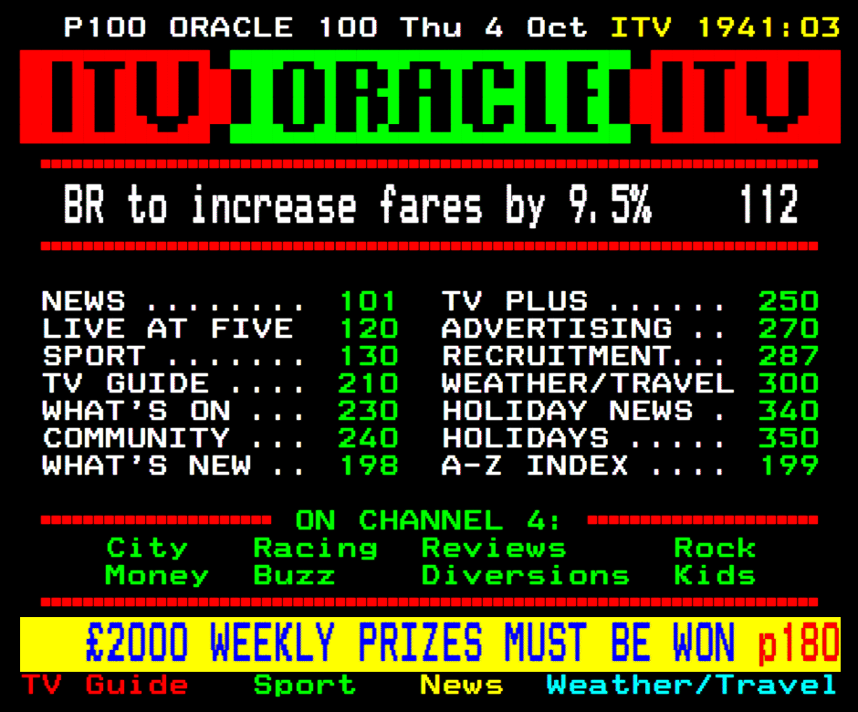 TV Whirl ITV Teletext