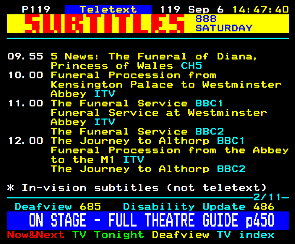 Teletext (North East) - 6/9/1997.